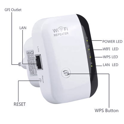 🛜Repetidor WiFi de Alta Potencia + Manual de Instalación Fácil